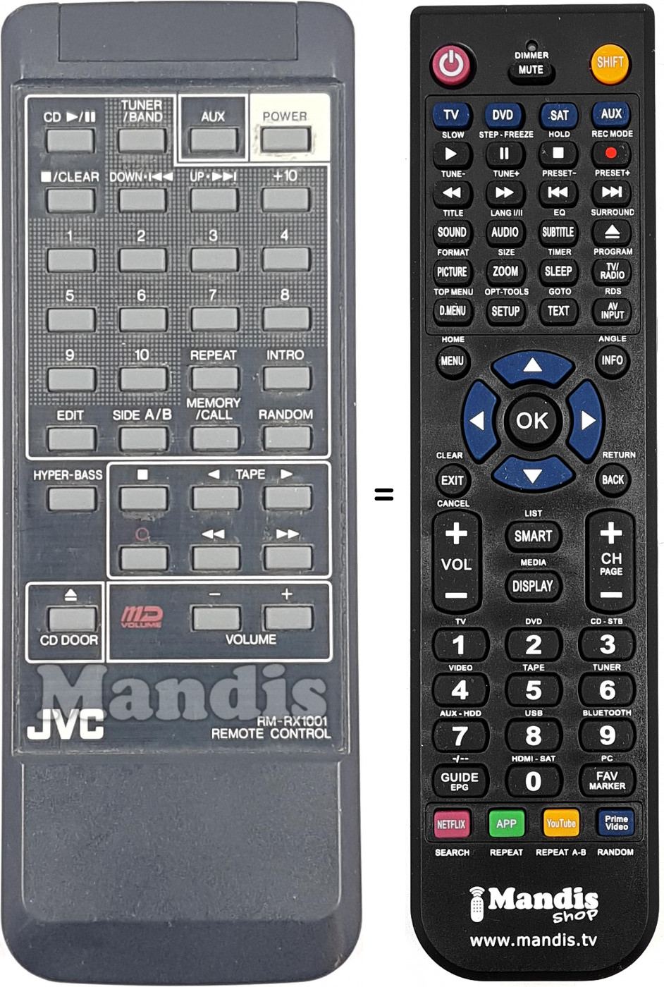 Telecomando equivalente RM-RX 1001
