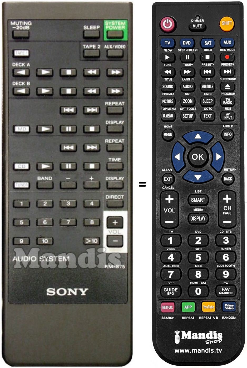 Telecomando equivalente RM-S75