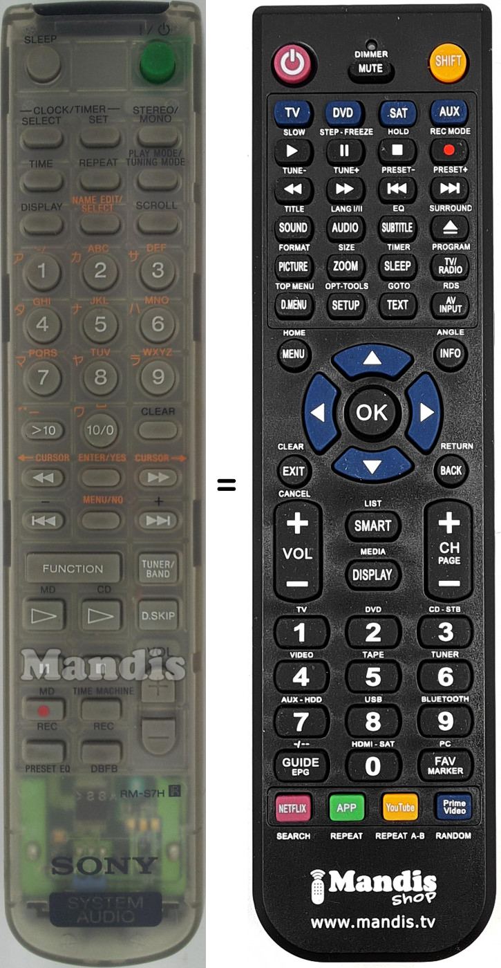 Telecomando equivalente RM-S7H