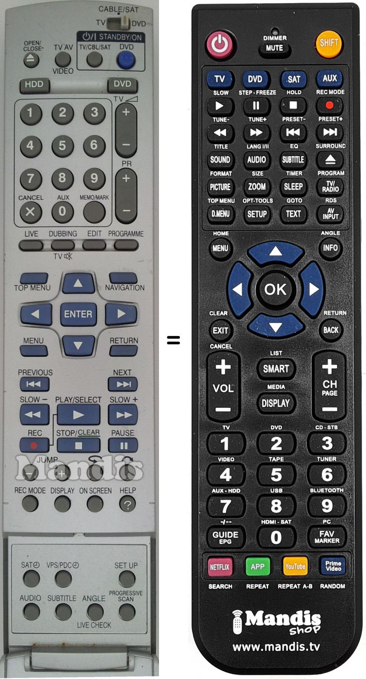 Telecomando equivalente JVC RM-SDR011E