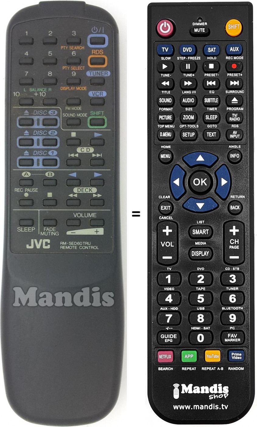 Telecomando equivalente RM-SED60TRU