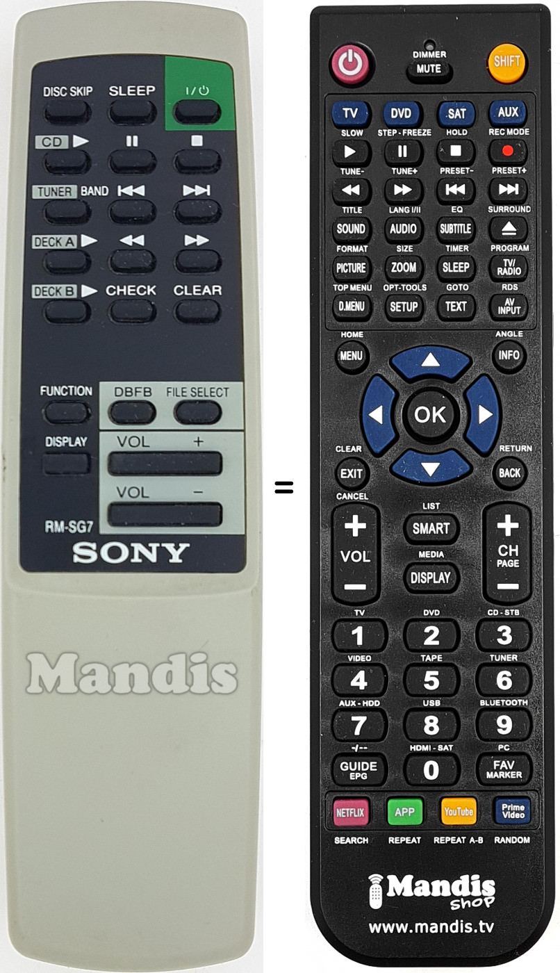 Telecomando equivalente RM-SG7
