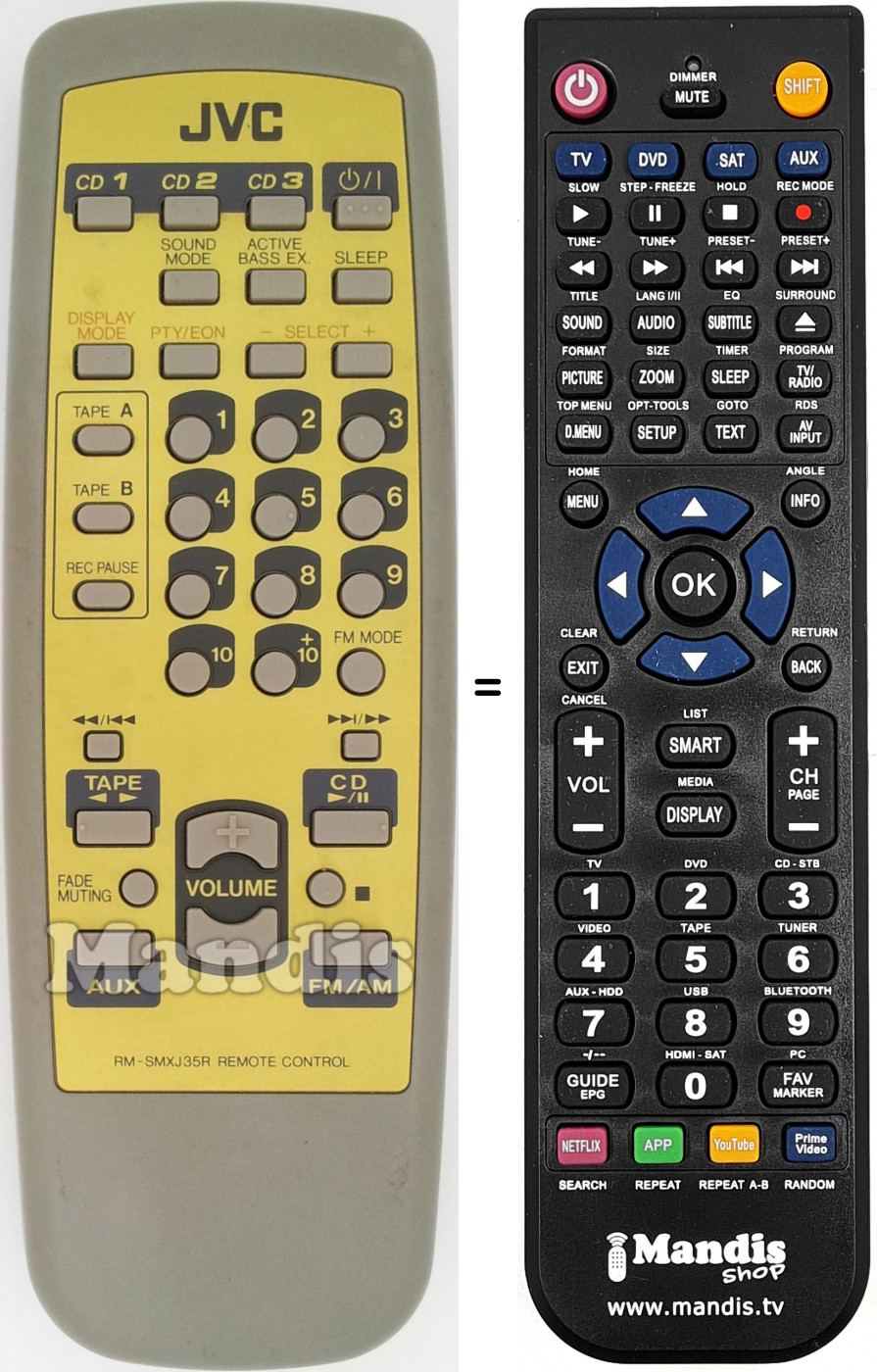 Telecomando equivalente RM-SMXJ35R