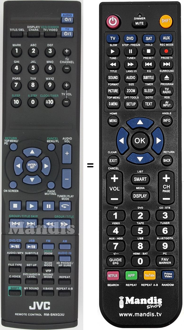 Telecomando equivalente RM-SNXG3U