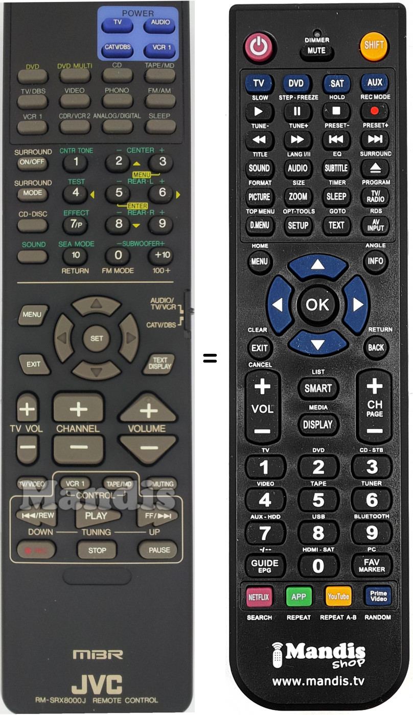 Telecomando equivalente RM-SRX8000J