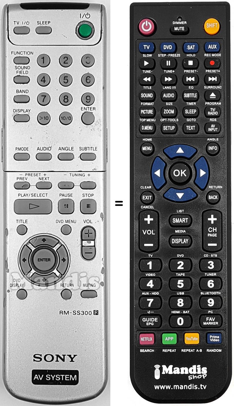 Telecomando equivalente RM-SS300
