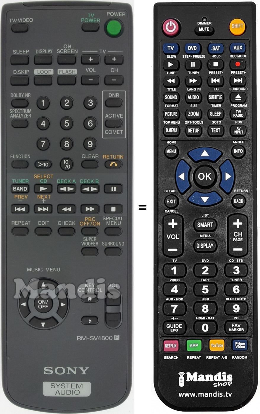 Telecomando equivalente RM-SV4800