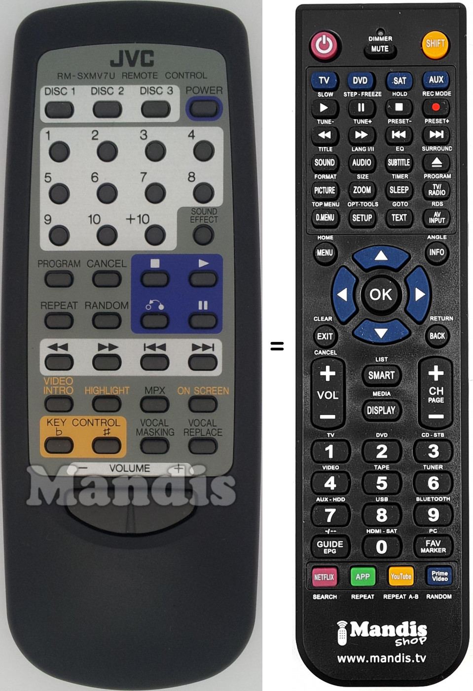 Telecomando equivalente RM-SXMV7U