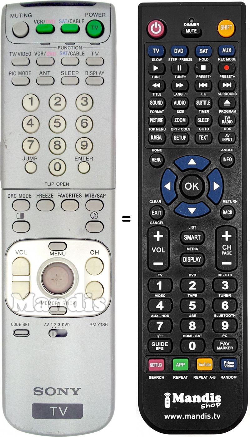 Telecomando equivalente RM-Y186
