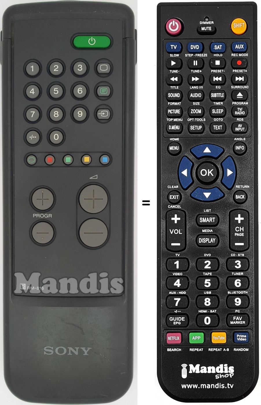 Telecomando equivalente RM816