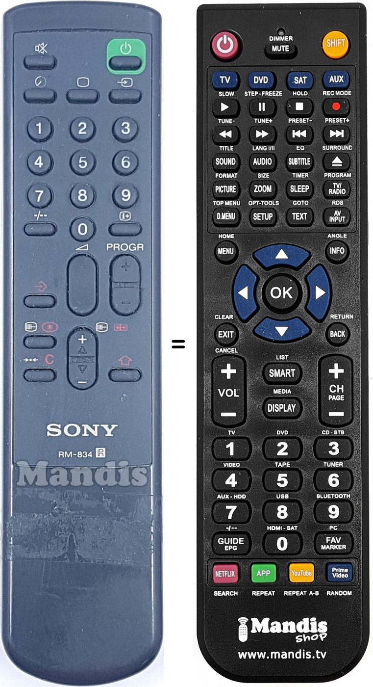 Telecomando equivalente RM 834