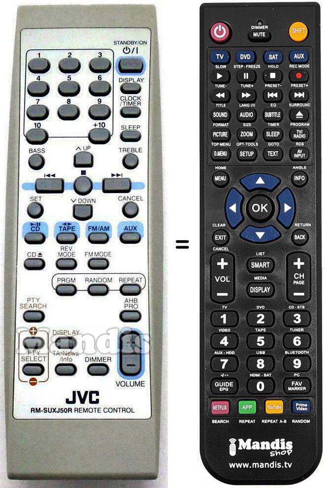 Telecomando equivalente RM-SUXJ50R