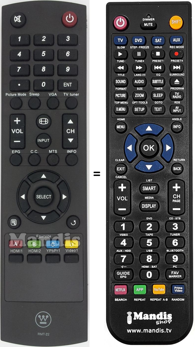 Telecomando equivalente RMT-22