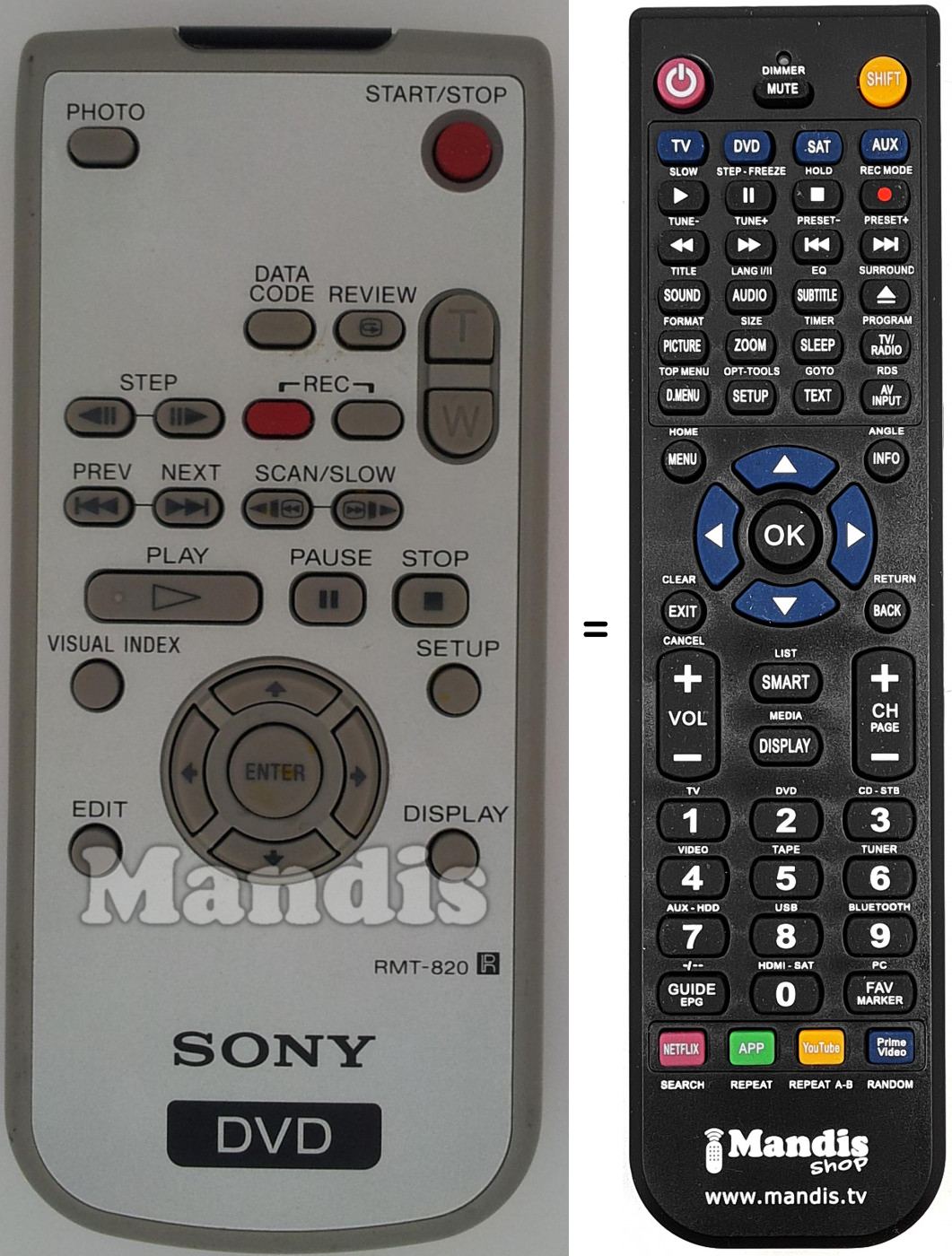 Telecomando equivalente RMT-820