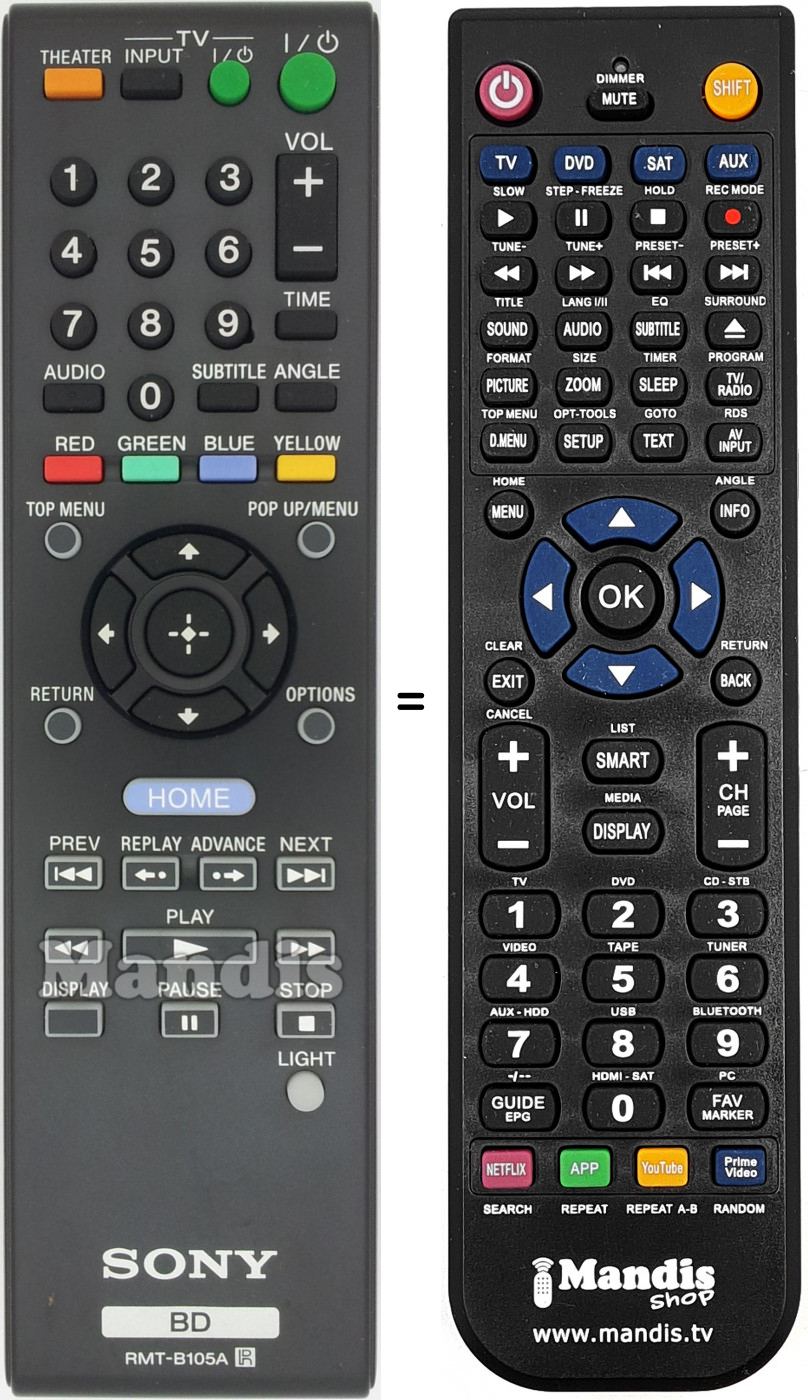 Telecomando equivalente RMT-B105A