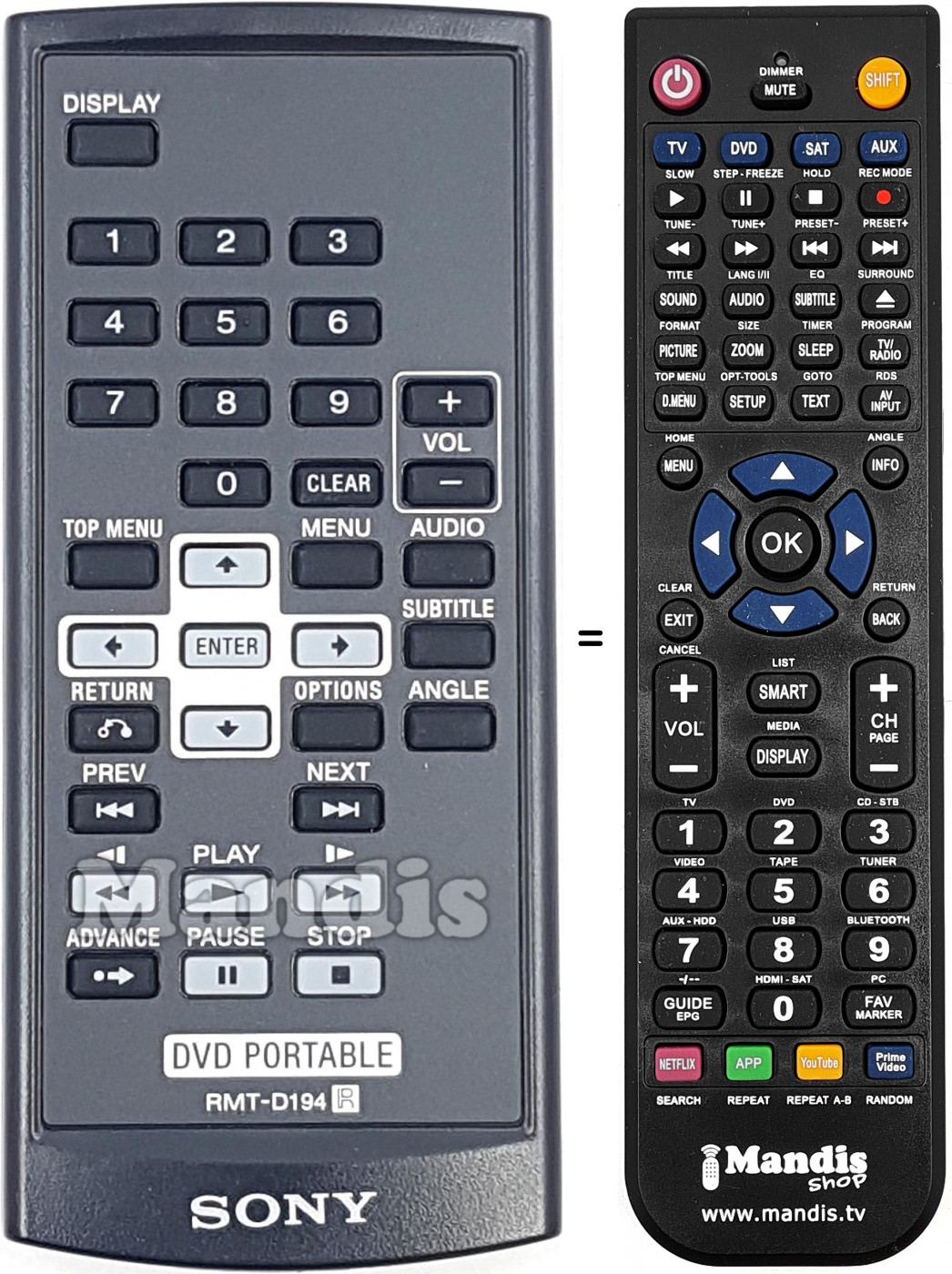 Telecomando equivalente RMT-D194