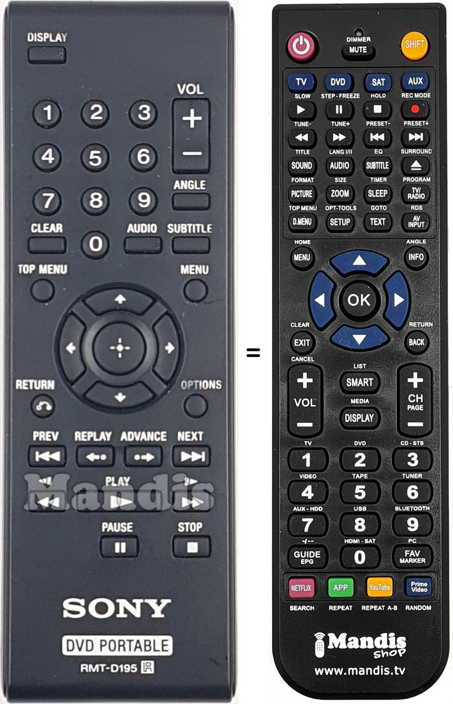 Telecomando equivalente RMT-D195