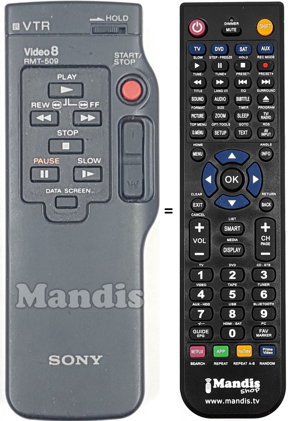 Telecomando equivalente RMT-509