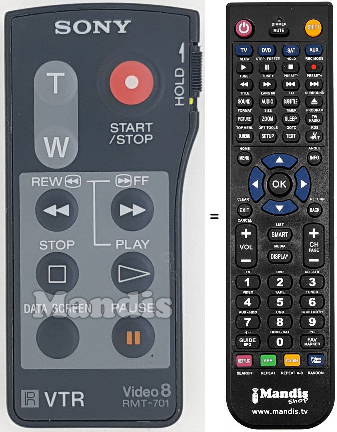 Telecomando equivalente RMT-701