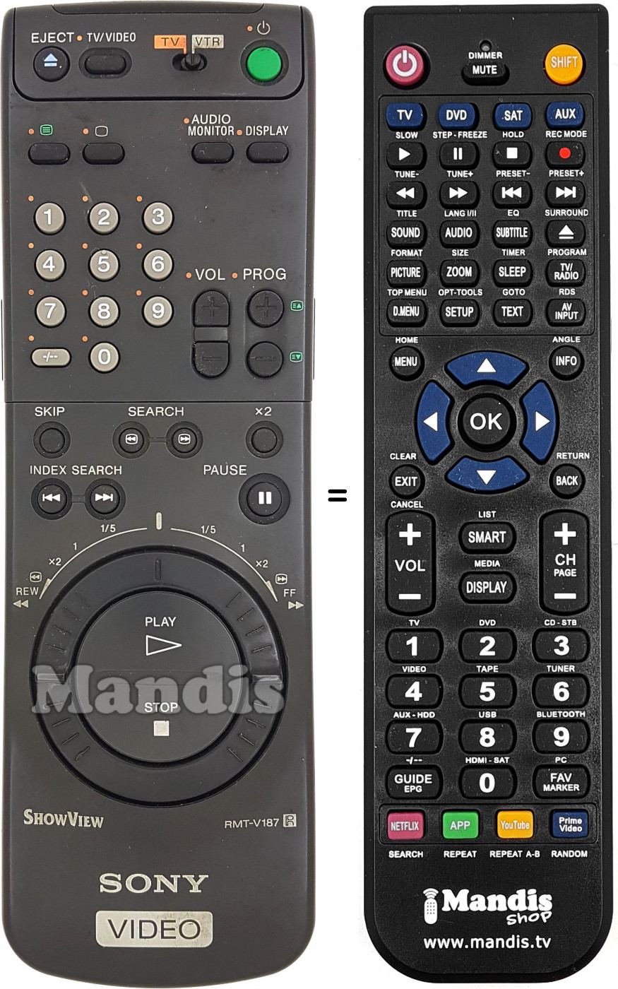 Telecomando equivalente RMT V187