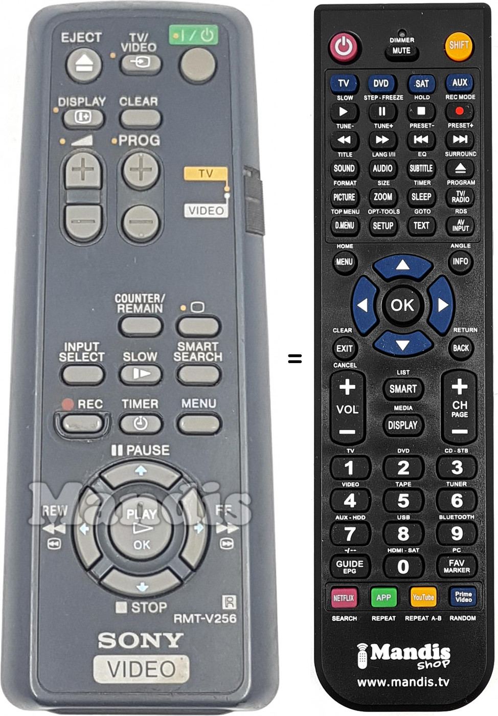 Telecomando equivalente RMT V256