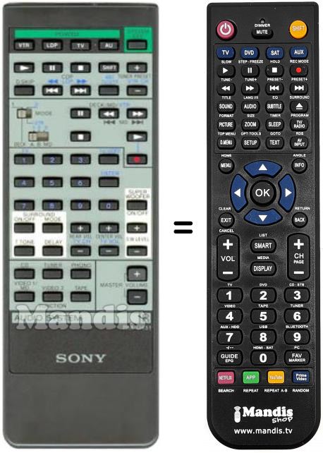 Telecomando equivalente RM-U451
