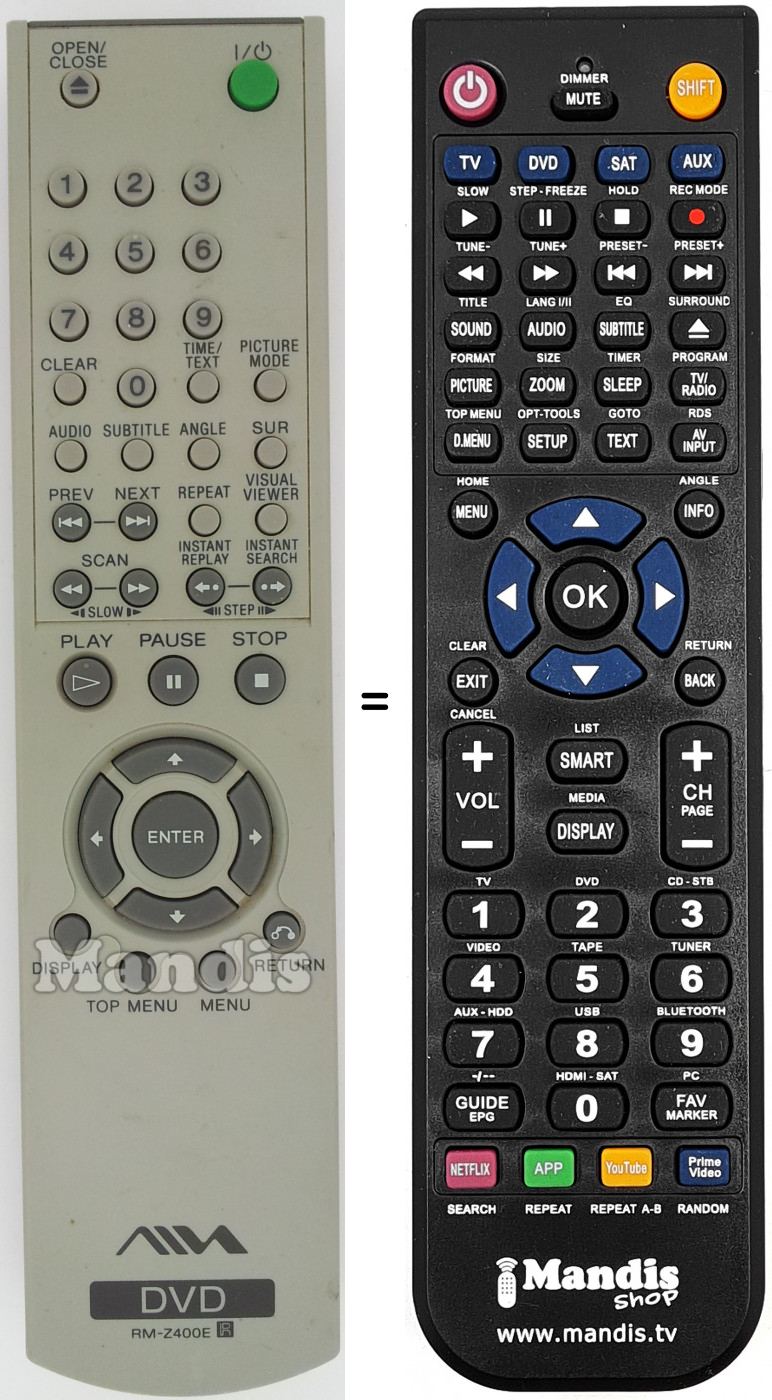 Telecomando equivalente Aiwa RMZ-400E