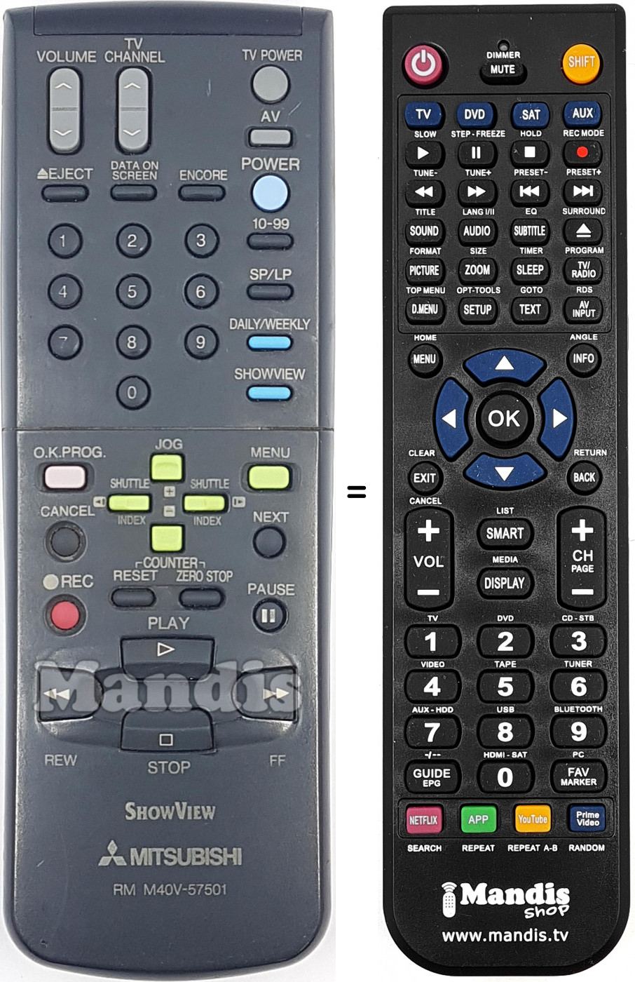 Telecomando equivalente RM M40V-57501 Telecomando equivalente RM M40V-57501