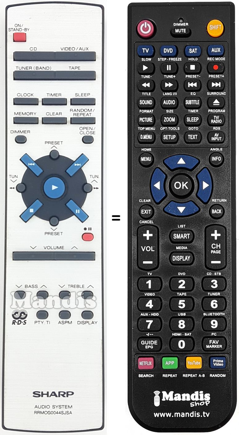 Telecomando equivalente RRMCG0044SJSA
