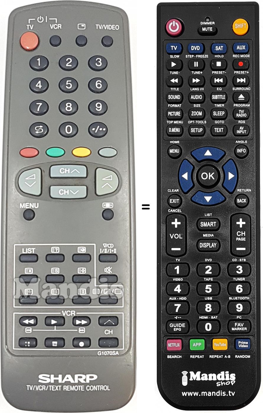 Telecomando equivalente RRMC-G1070BMSA