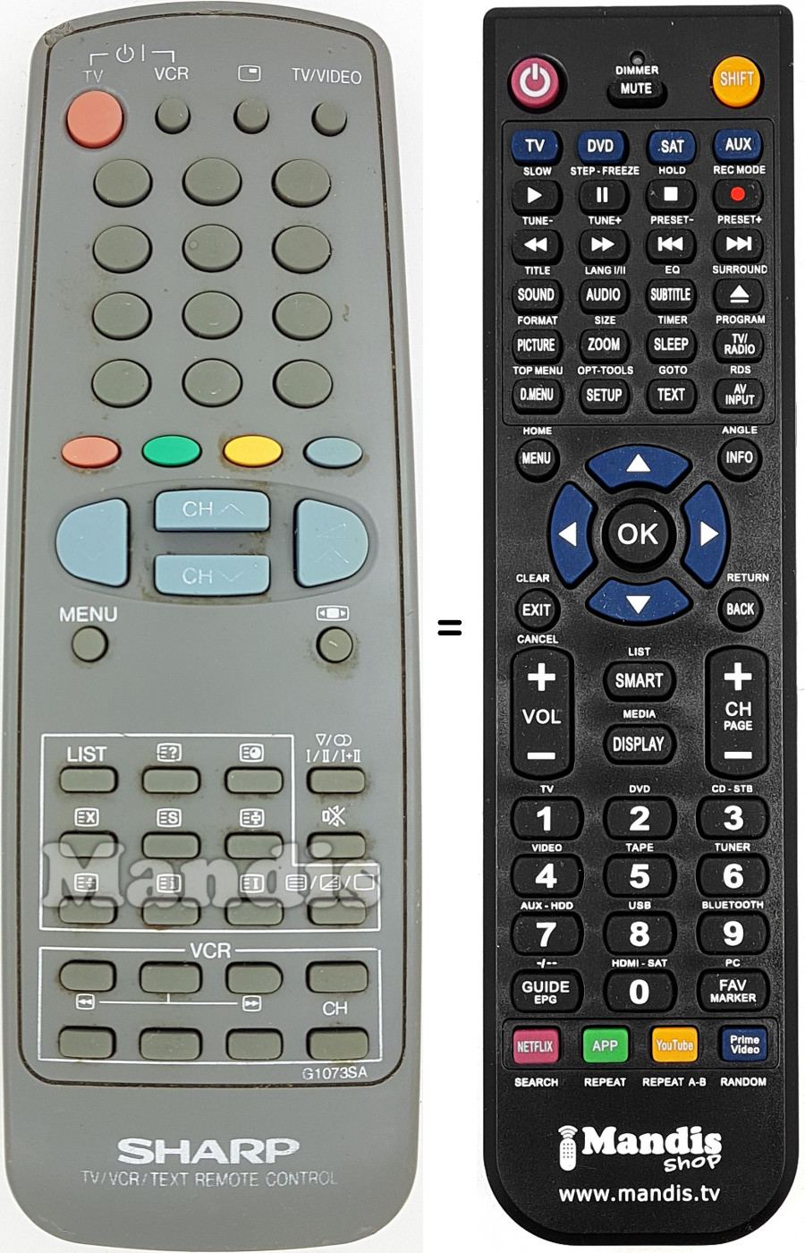 Telecomando equivalente Sharp RRMC-G1073BMSA