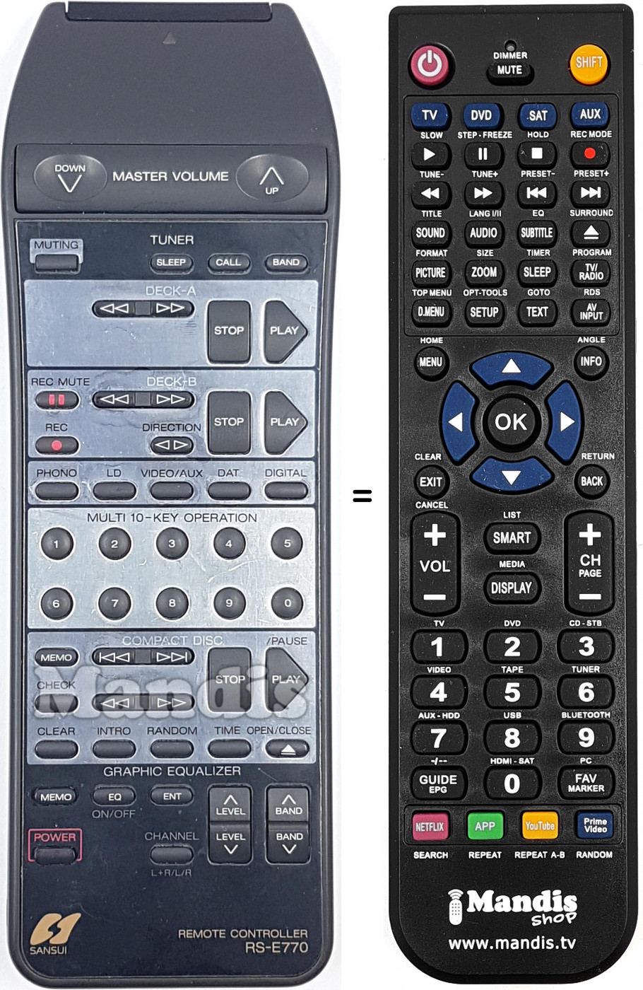 Telecomando equivalente RS-E770