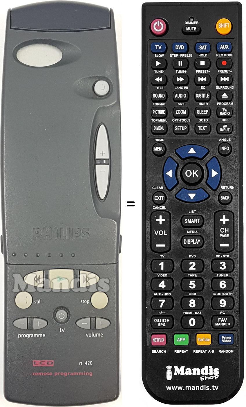Telecomando equivalente RT420-114