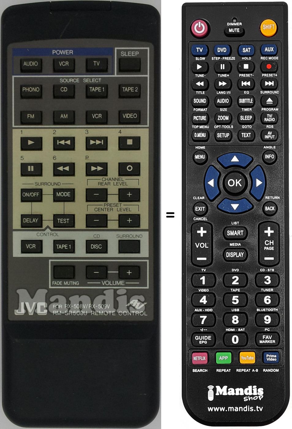 Telecomando equivalente RX-508V