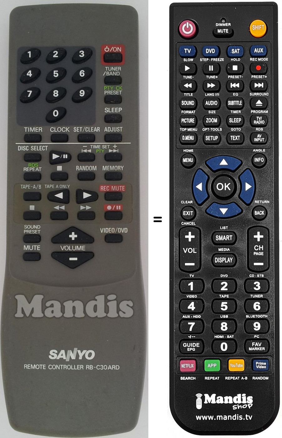 Telecomando equivalente RB-C30ARD