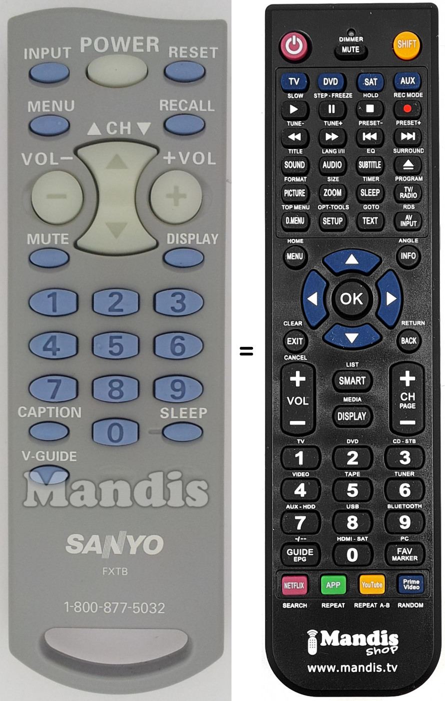 Telecomando equivalente FXTB