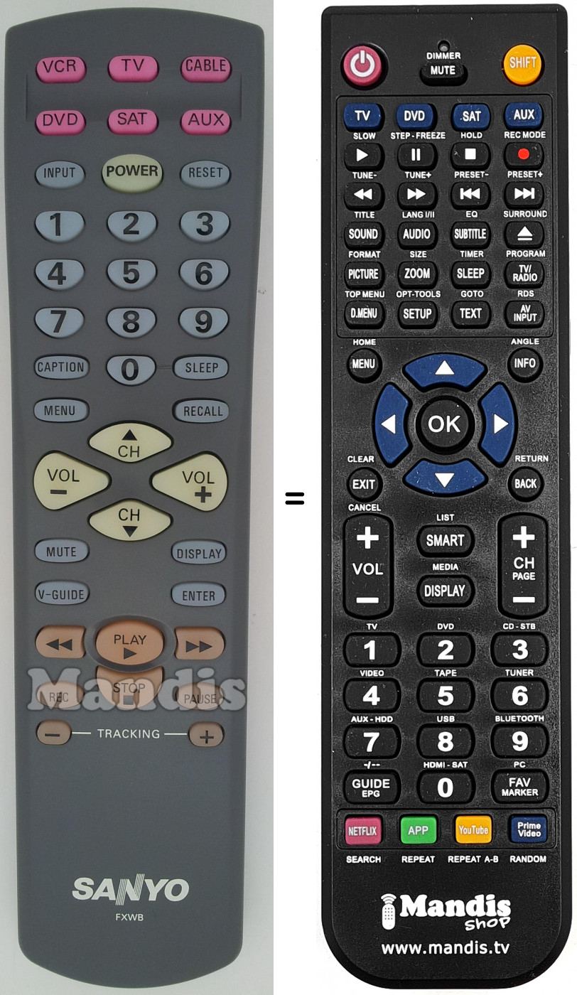 Telecomando equivalente FXWB
