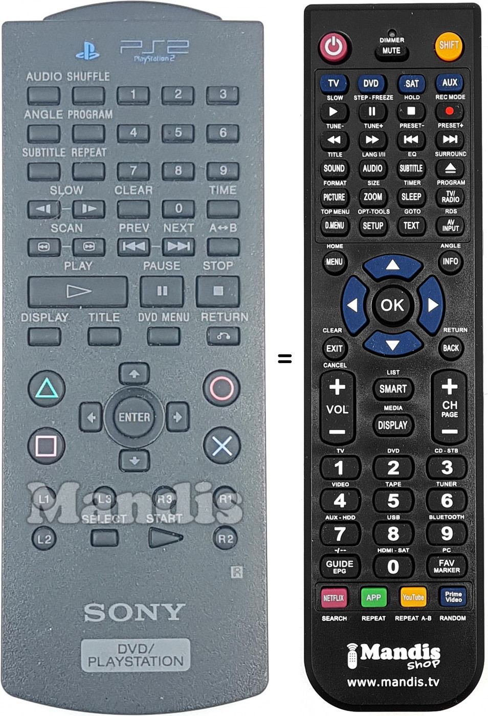 Telecomando equivalente Sony SCPH-10150