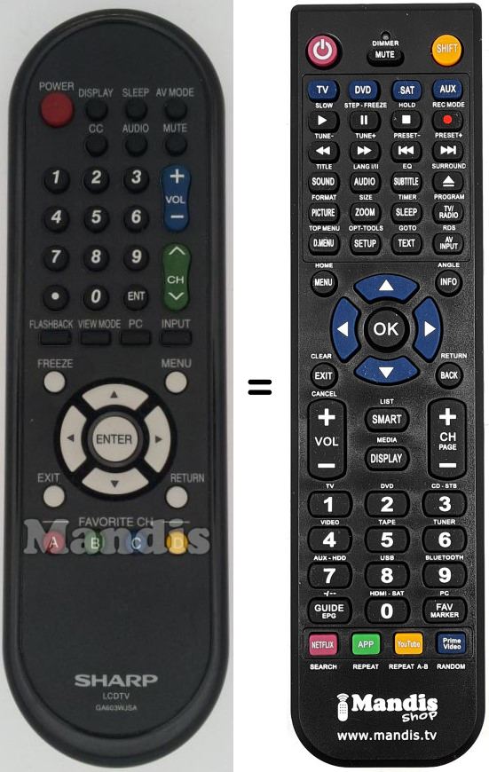 Telecomando equivalente GA603WJSA