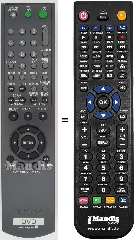 Telecomando equivalente Sony RMT-D152A