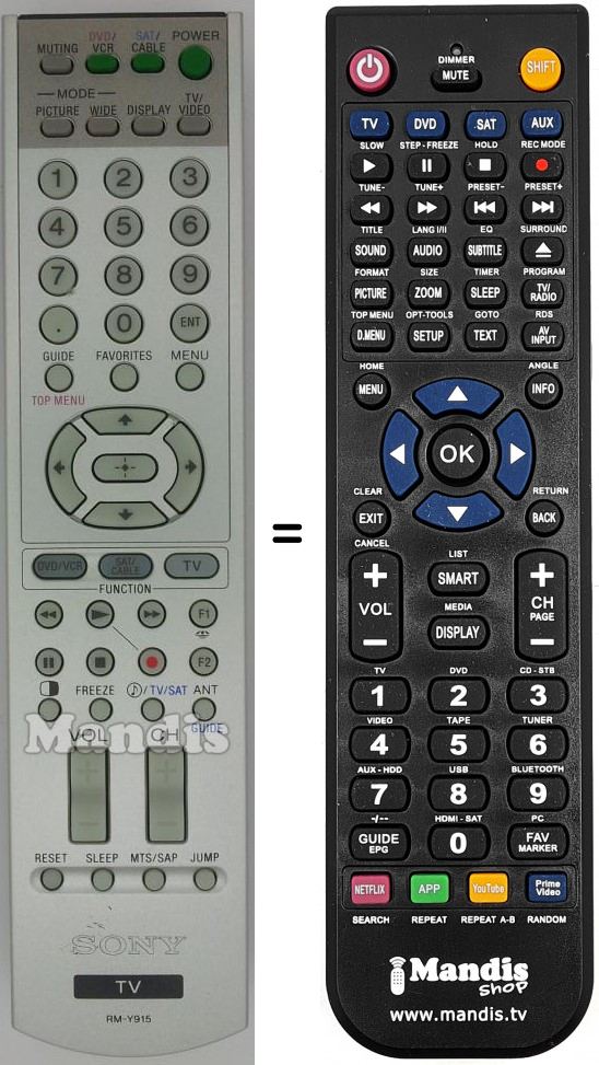 Telecomando equivalente RM-Y915