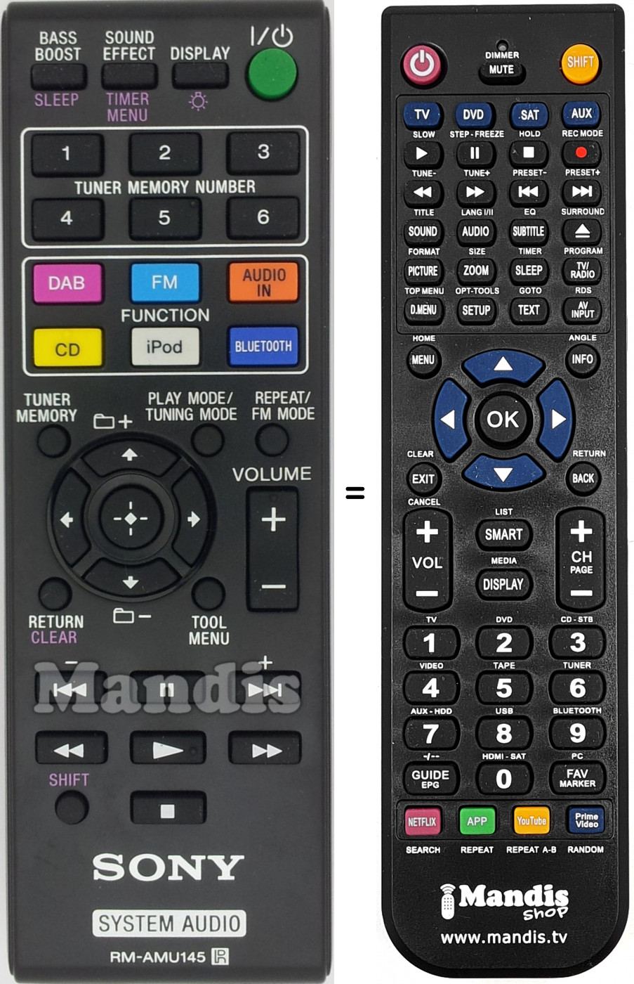 Telecomando equivalente RM-AMU145