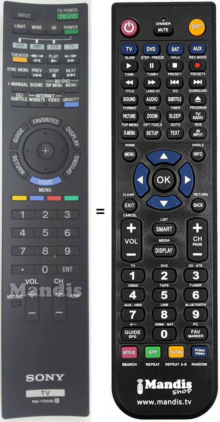 Telecomando equivalente RM-YD036