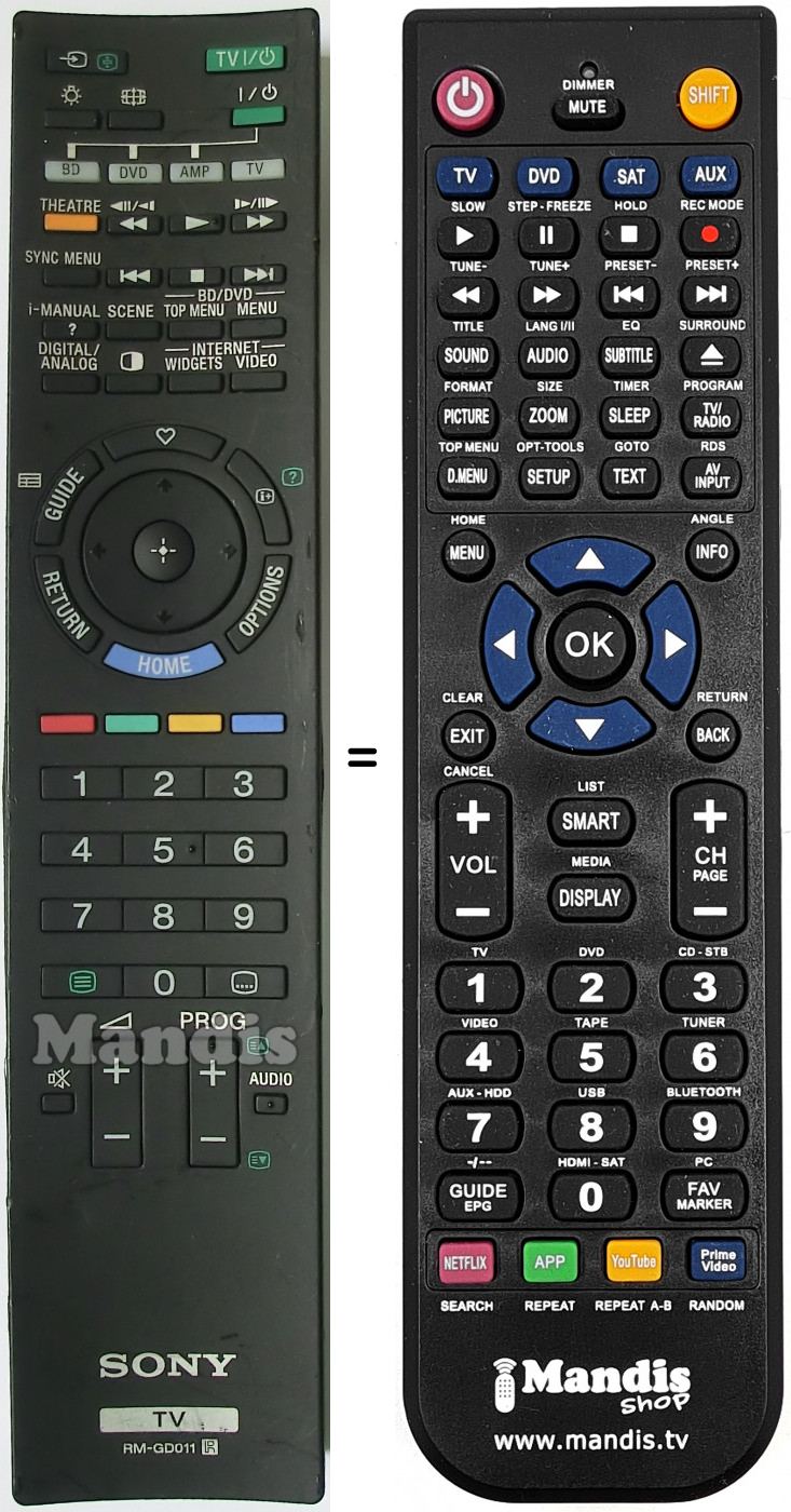 Telecomando equivalente RM-GD011