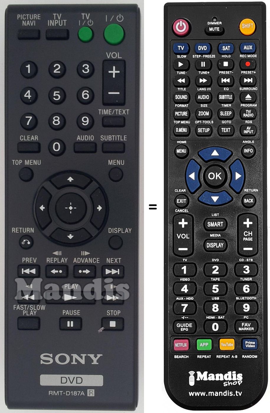 Telecomando equivalente RMT-D187A