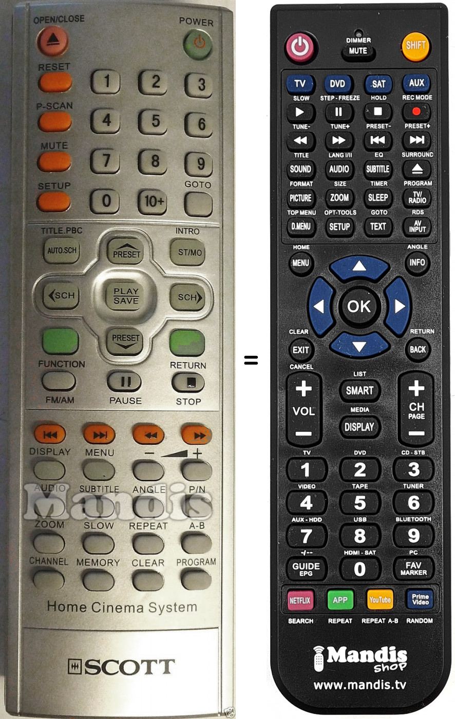 Telecomando equivalente Scott DHX I 105