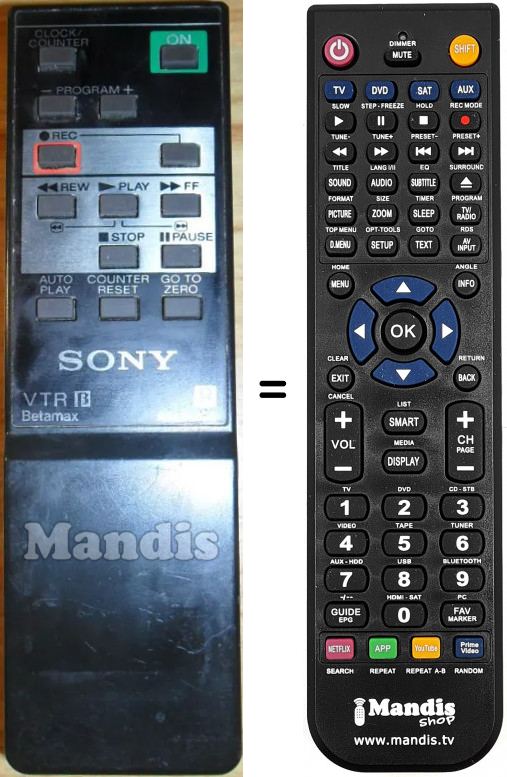 Telecomando equivalente RMT-235