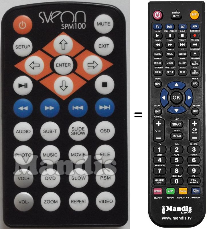 Telecomando equivalente Sveon SPM100