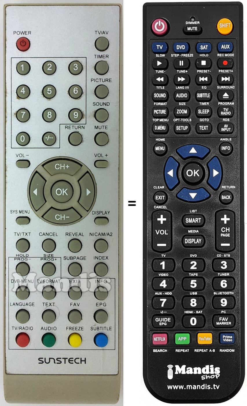 Telecomando equivalente Sunstech TL1911D