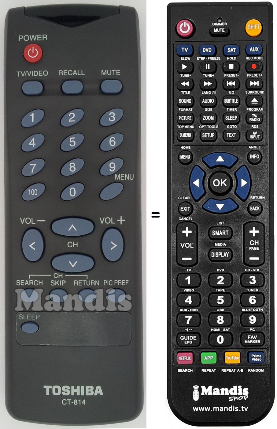 Telecomando equivalente Blaupunkt CT-814